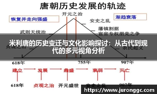 MILE米乐(集团) 